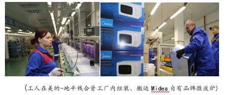 中国智造闪耀东欧 家电零配件市场如何从边缘走向主流